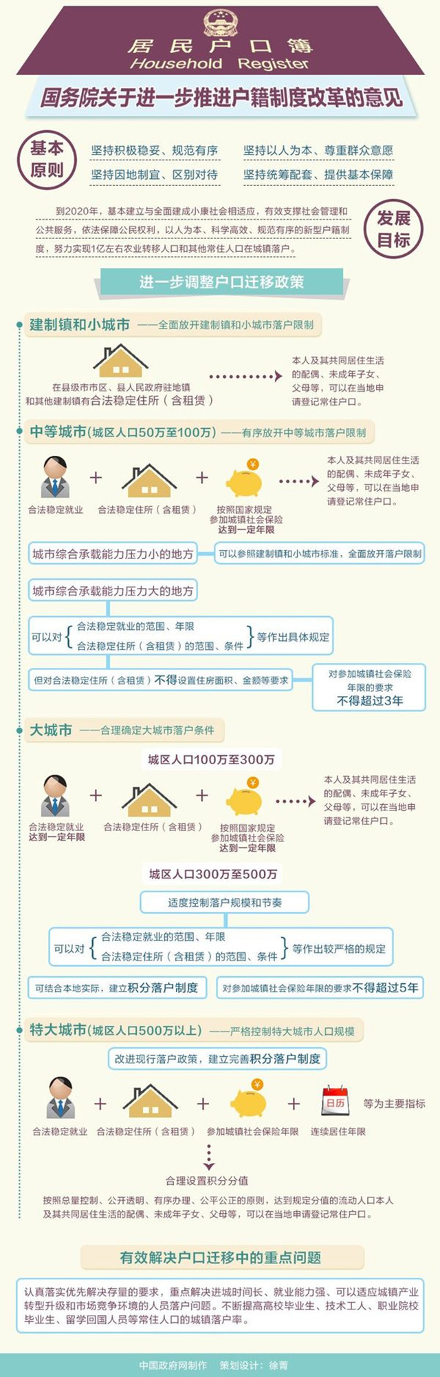 http://www.yisela.cn/uploadfile/2014/0731/20140731035137484.jpg