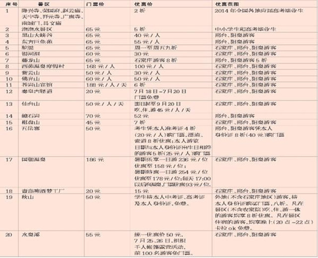 http://www.yisela.cn/uploadfile/2014/0731/20140731104843523.jpg