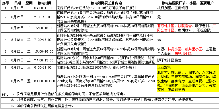 http://www.yisela.cn/uploadfile/2014/0812/20140812052201928.gif