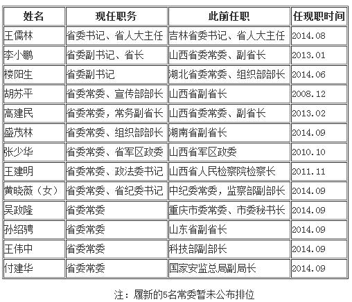 http://www.yisela.cn/uploadfile/2014/0930/20140930024158466.jpg