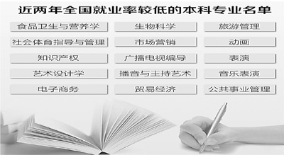 http://www.yisela.cn/uploadfile/2014/1015/20141015091250636.jpg