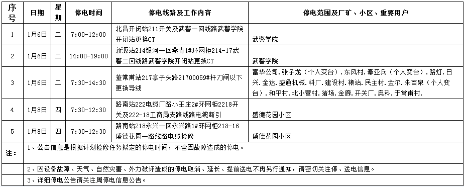 http://www.yisela.cn/uploadfile/2014/1231/20141231012122139.png