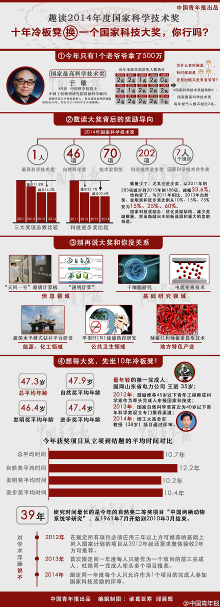 http://www.yisela.cn/uploadfile/2015/0109/20150109010234692.jpg