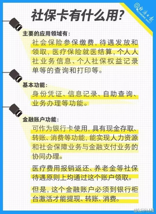 河北有社?？ǖ淖⒁饬耍∶髂赆t(yī)保將有大動作