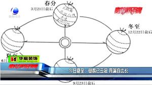 今日夏至：晝暑已云集，宵漏自此長(zhǎng)