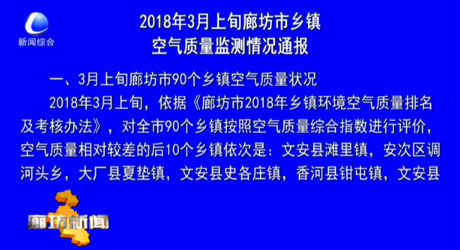 2018年3月上旬廊坊市鄉(xiāng)鎮(zhèn)空氣質(zhì)量監(jiān)測(cè)情況通報(bào)