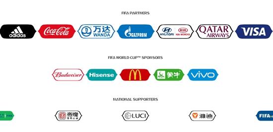 FIFA世界杯官網(wǎng)上列出的2018俄羅斯世界杯贊助商。