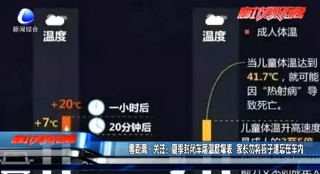 夏季封閉車(chē)廂溫度爆表 勿將孩子忘在車(chē)內(nèi)
