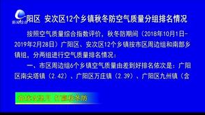 廣陽(yáng)區(qū) 安次區(qū)12個(gè)鄉(xiāng)鎮(zhèn)秋冬防空氣質(zhì)量分組排名情況