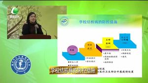 健康大講堂 攜手防控結(jié)核?。ㄏ拢? />
													</a>
						<dl>
							<dt><a href=
