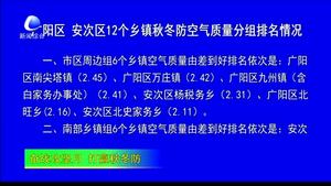 廣陽(yáng)區(qū) 安次區(qū)12個(gè)鄉(xiāng)鎮(zhèn)秋冬防空氣質(zhì)量分組排名情況