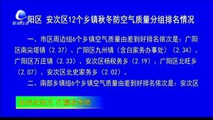廣陽(yáng)區(qū)、安次區(qū)12個(gè)鄉(xiāng)鎮(zhèn)秋冬防空氣質(zhì)量分組排名情況