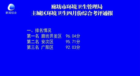 廊坊市環(huán)境衛(wèi)生管理局主城區(qū)環(huán)境衛(wèi)生四月份綜合考評(píng)通報(bào)
