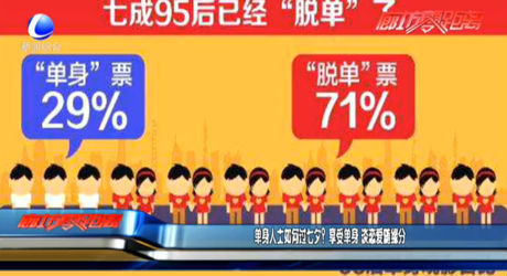 單身人士如何過七夕？享受單身 談戀愛隨緣分