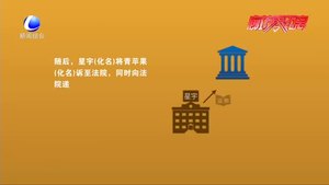 【版權(quán)知識(shí)小課堂】利用陷阱取證 合理合法嗎？