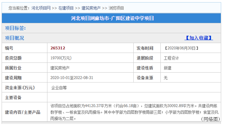 廣陽區(qū)與北京101中學共建“北京101中學廣陽遠洋分?！币?guī)劃方案初步亮相！