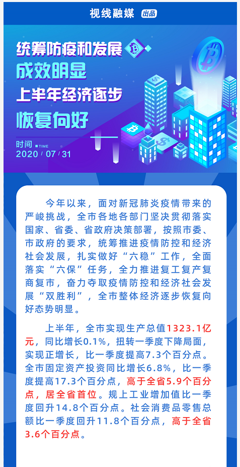 統(tǒng)籌防疫和發(fā)展成效明顯  上半年經(jīng)濟回復(fù)逐步向好