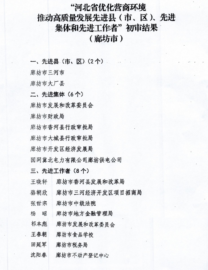 關(guān)于“河北省優(yōu)化營商環(huán)境推動高質(zhì)量發(fā)展先進(jìn)縣（市、區(qū)）先進(jìn)集體和先進(jìn)工作者”初審結(jié)果公示的公告