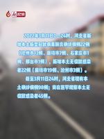 廊視頻丨最新！河北新增22例本土確診病例，22例本土無(wú)癥狀感染者