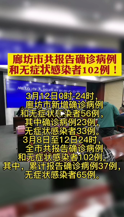 廊視頻 | 廊坊市共報(bào)告確診病例和無(wú)癥狀感染者102例！